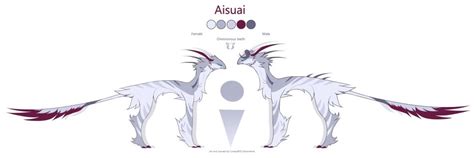 Aisuai | Creatures of Sonaria Wiki | Fandom