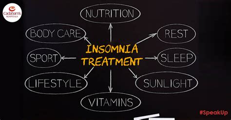 Insomnia Treatment | Counselling for Insomnia