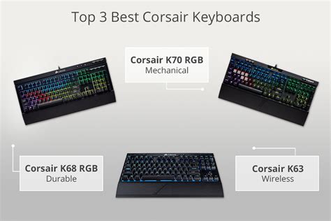 5 Best Corsair Keyboards in 2024