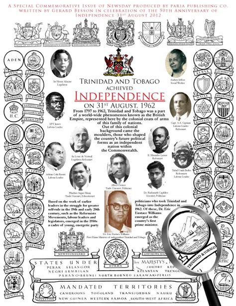 The Caribbean History Archives: Independence of Trinidad and Tobago ...