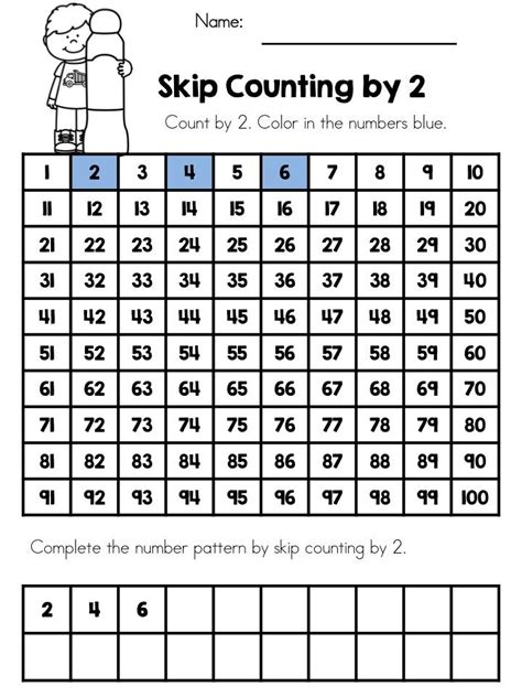 Skip Counting Charts