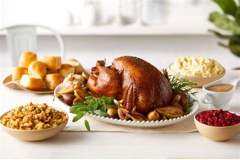 Turkey prices up, production down in October | 2020-11-05 | MEAT ...