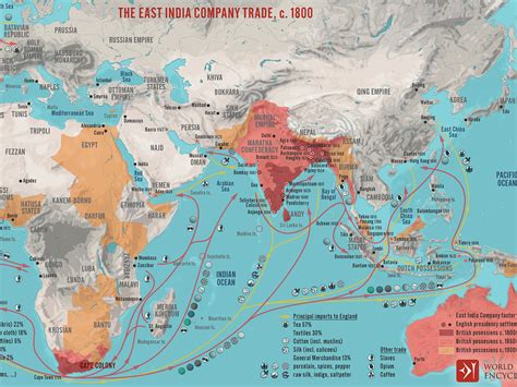 Indian Ocean Trade Goods Map