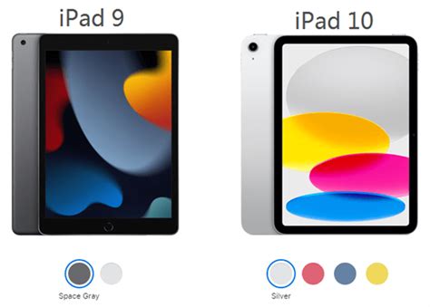 iPad 9 vs iPad 10: Which One’s for You?