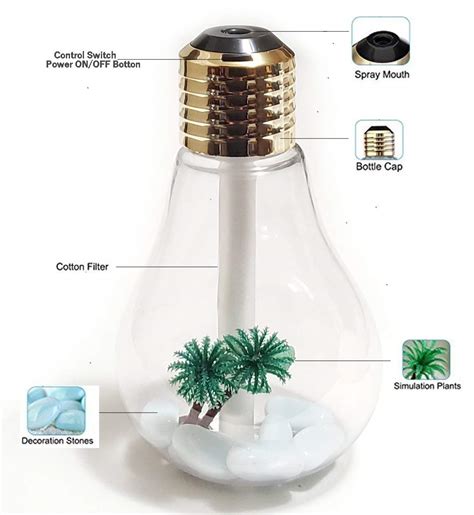 USB Portable Desktop Bulb Air Humidifier, Ultrasonic Humidifier with On/Off 7 Color Changing LED ...