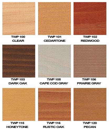 TWP® 100 Wood Preservative Oil Stain | Semi Transparent Colors