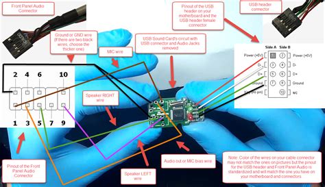 [DIAGRAM] Asus Front Panel Connector Diagram - MYDIAGRAM.ONLINE