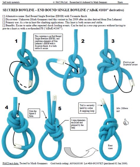 climbing - How to tie an EBSB bowline? - The Great Outdoors Stack Exchange