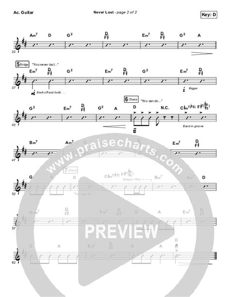 Never Lost Acoustic Guitar Sheet Music PDF (CeCe Winans) - PraiseCharts