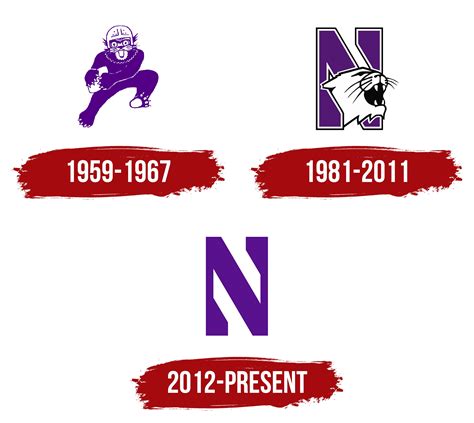 Northwestern Wildcats Logo, symbol, meaning, history, PNG, brand