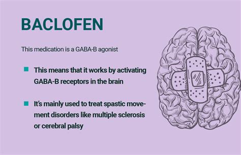 Baclofen and its Use in Addiction Treatment