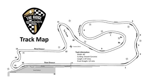 Carolina Motorsports Park Map