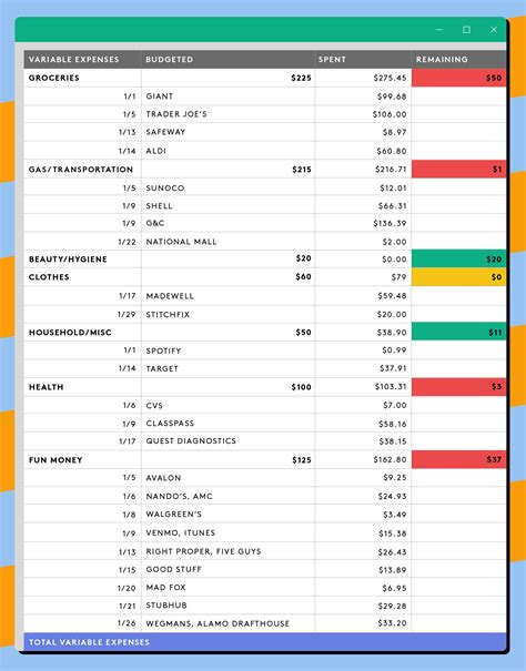 Savings Goal Tracker Spreadsheet within How To Track Your Expenses With ...