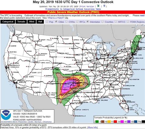 Climatologist vs Meteorologist - ATs Weather