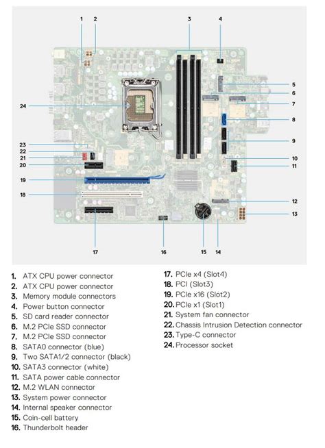 Dell OptiPlex 7000 Tower vs. Dell OptiPlex 7070 MT Comparison