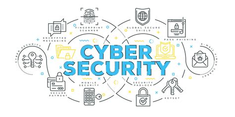 Cybersecurity Basics For Small Businesses - MaxTech