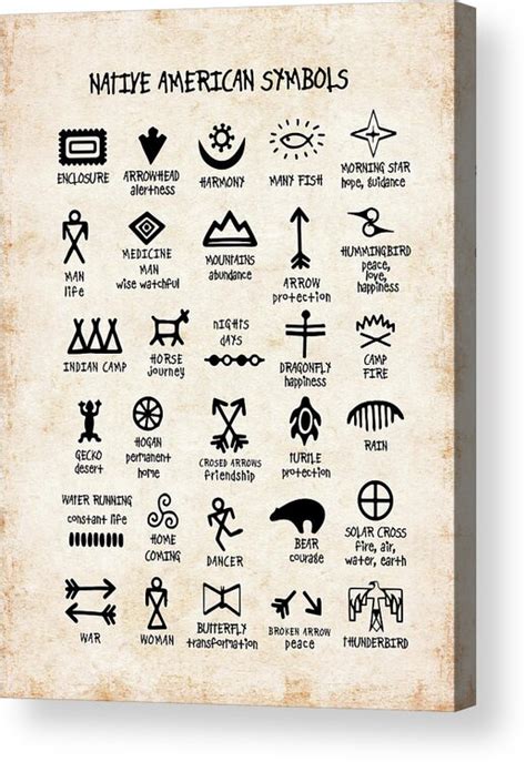 Native American Indian Symbols And Their Meanings