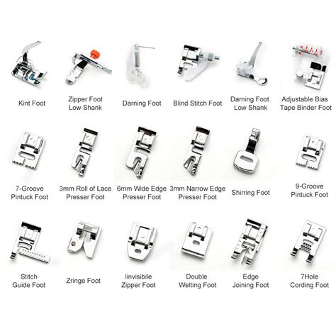 Elna Sewing Machine Feet Guide at Wm Daniels blog