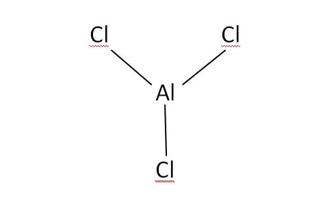 Aluminium Chloride Formula, Preparation Method, Chemical Properties | Electrical4u