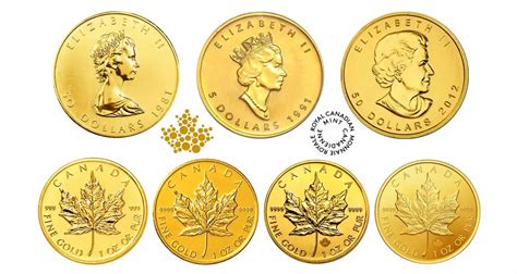 All the designs of the Gold Maple Leaf | GerrardsBullion