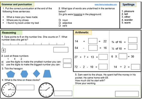 FREE KS1 SATS Worksheets and Practice Papers - The Mum Educates | Year ...