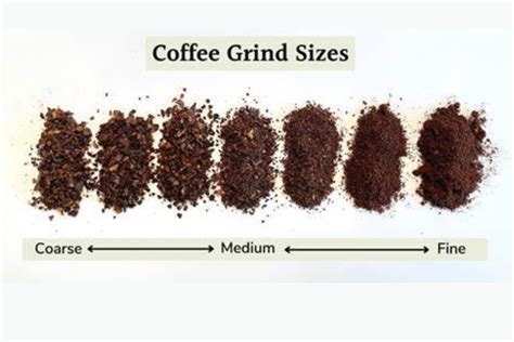 Aeropress Grind Size (How to tell if it's too fine or coarse)