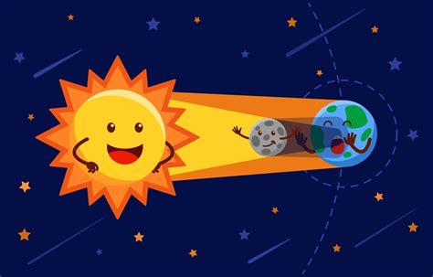 Cartoon Infographic ff Solar Eclipse 2786249 Vector Art at Vecteezy