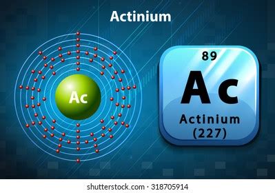 Symbol Electron Diagram Actinium Illustration Stock Vector (Royalty Free) 318705914