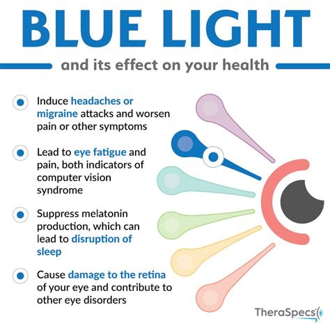 4 Ways Blue Light Impacts Your Eyes and Brain (2023)