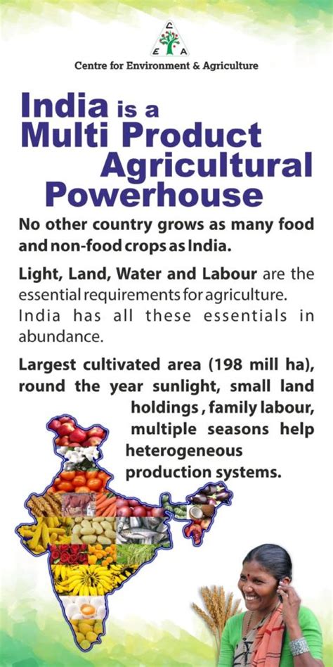 60+ Agriculture Posters & Infographics on Farming in India - Download Free