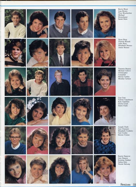 1987 Sheboygan North High School Yearbook Page 35