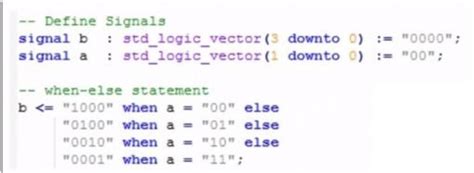 VHDL programming if else statement and loops with examples