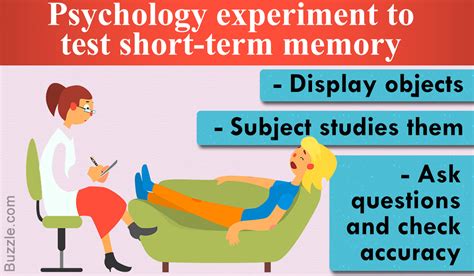 Psychology Experiment Ideas | Examples and Forms