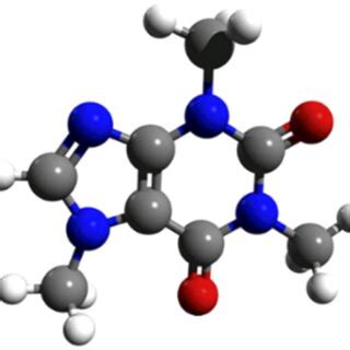 3D molecule structure of caffeine | Download Scientific Diagram