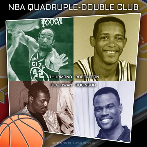 The complete history of official (and unofficial) NBA quadruple-doubles