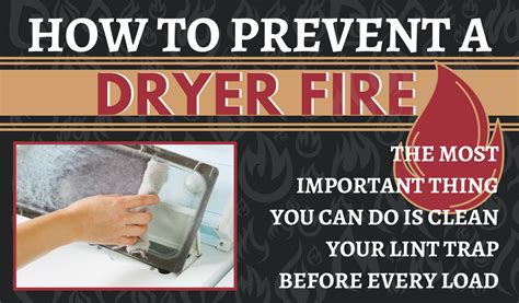 NFPA Prevent Dryer Fires Statistics - NATIONAL FIRE PROTECTION ASSOCIATION Home Fires Clothes ...