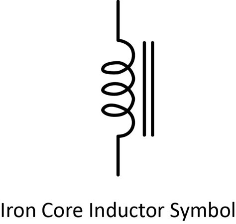 Electronics Done Quick 5 | Inductor | RobotShop Community