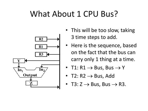 PPT - More Basics of CPU Design PowerPoint Presentation, free download - ID:2673524