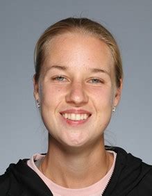 Anna Blinkova Tennis Player Profile | ITF