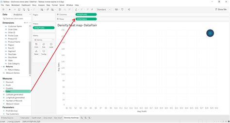 Tableau Heat Map - Make your First Heat Map With Us - DataFlair