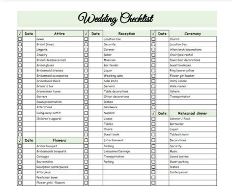 Google Sheets Wedding Checklist TEMPLATE Wedding Planning Checklist PDF ...