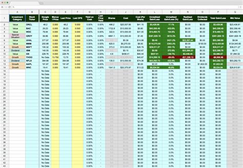 Google Sheets Business Finance Template