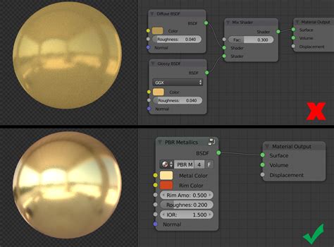 Making Realistic PBR Materials - Part 2: Metal — Blender Guru