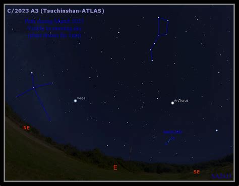 A Great Comet for 2024? - Comet Section