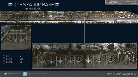 One Third of russia's Combat-Ready Tu-95MS and Tu-22M3 Bombers Gathered at Olenya Air Base ...