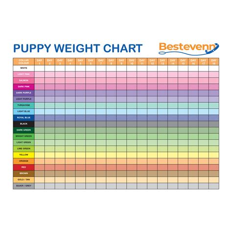 Puppy Record Keeping Free Printable Puppy Weight Puppy Whelping Chart