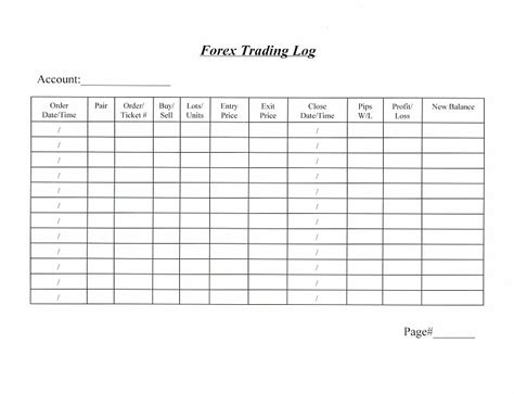 Trading Log Template