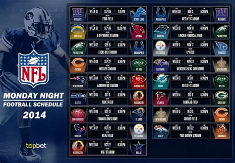2014 NFL Monday Night Football Schedule, Picks and Predictions
