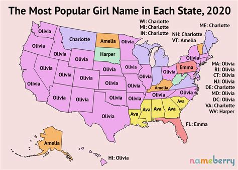 Top Names in Each State Revealed! | Nameberry