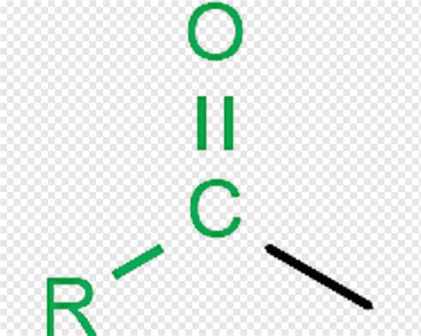 Acetyl Functional Group